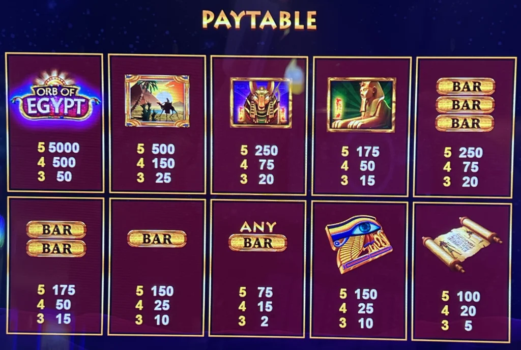 Thuật ngữ trò chơi phổ biến mà người mới nên biết – 98WIN